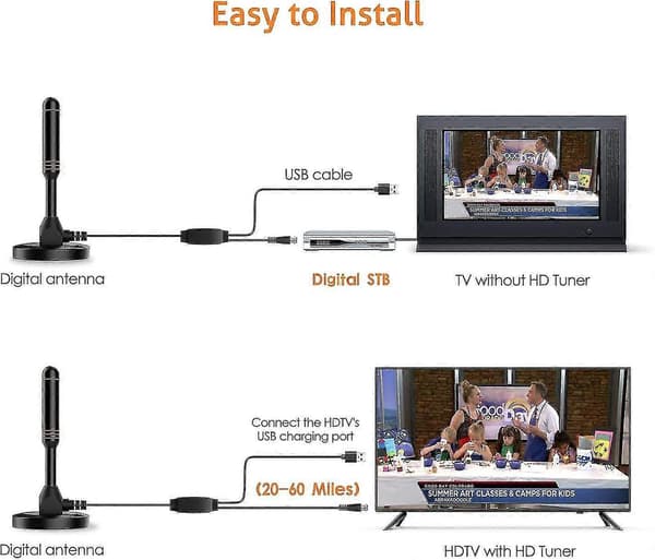 Dvb-t2 Antenne Tv Antenne Hdtv Antenne Dvbt Antenne/ Avk25 Plus/alu Solid Core For Maksimal Signal Kvalitet/dvb-t2 & Dvbt2-hd [DB]
