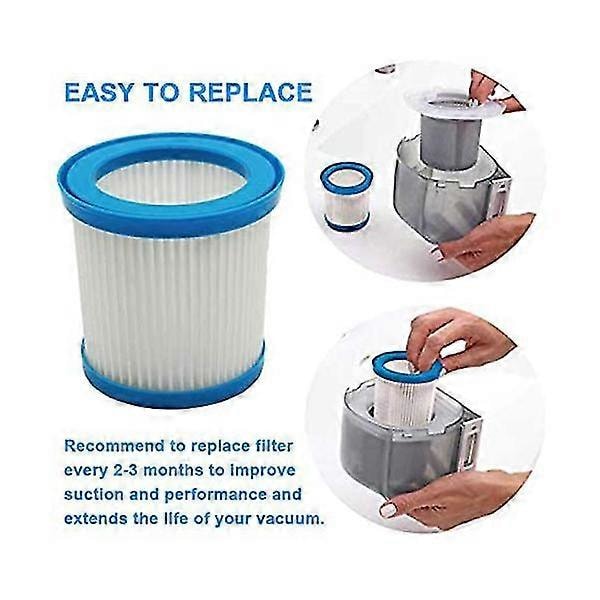 5 stk. Erstatningsfiltre for Black+Decker Kordløse støvsugere {db}