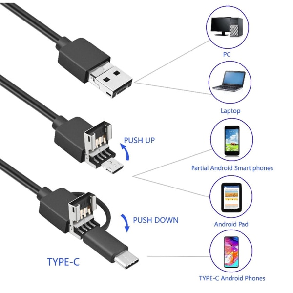 Usb-inspektionskamera för Samsung Android Windows Macbook-dator 2M