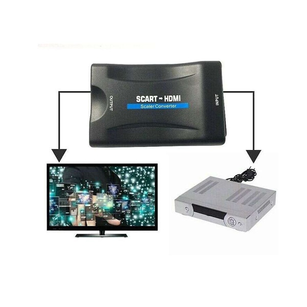 Scart till-kompatibel omvandlare Scart till-kompatibel omvandlare Multi-function Video Converter,b