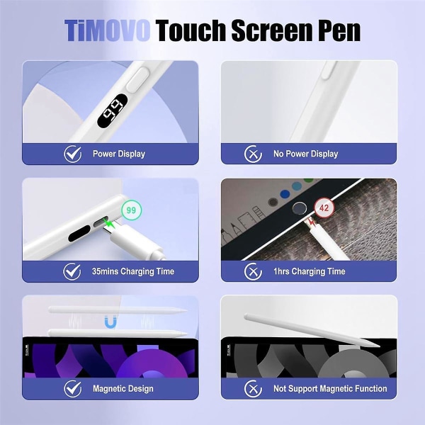 Penna för pekskärmar, snabbladdning Stylus Penna med Power Display för //android/