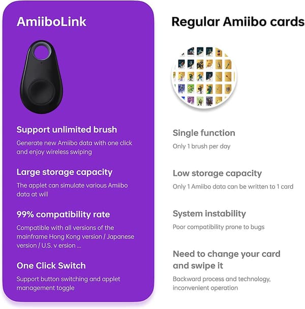 Ubegrænset Amiibo Link Bluetooth Nøgle App Understøttet Til Zelda Splatoon 3 [db] Black - Green