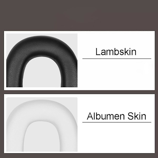 Öronkuddar för Bowers&wilkins Px8 hörlurar Bullerreducerande öronkuddar {DB White