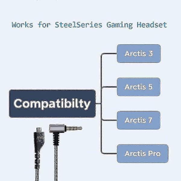 Flexibel Stereo Gaming Headset-kabel För Steelseries Arctis 3/5/7 Prowanan [db]