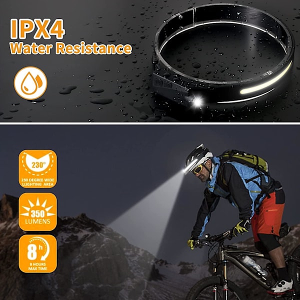 Led pannlampa, acsergery pannlampa usb uppladdningsbar 350 lumen 5 lägen rörelse [DB]