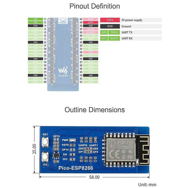 ESP8266 WiFi-modul til Pico, udvidelsesmodul styret via UART AT [DB] blue