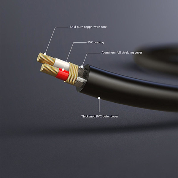 Gitarrkabel 6.35mm Mono Jack till Jack / Instrumentkabel / Patchkabel {Db}