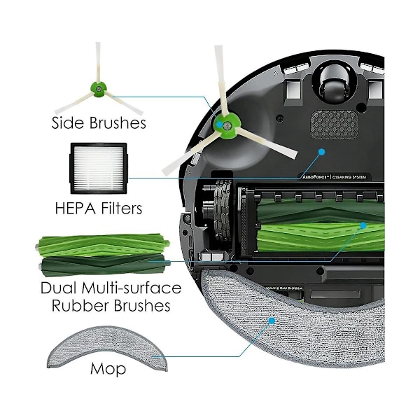 18 delar för Combo J7+ robotdammsugare tillbehör Gummiborstar HEPA-filter Sidoborste Mopp C {db} As shown