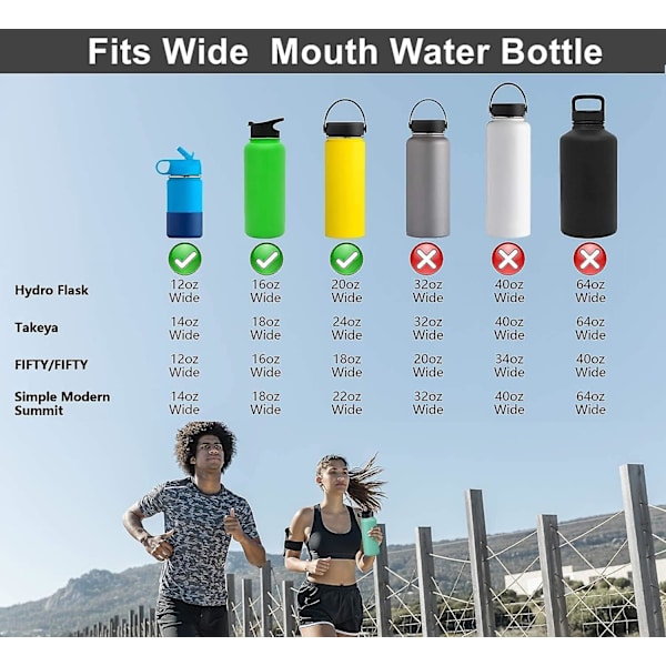 Sugrör och lock till Hydro Flask Wide Mouth och andra märken av isolerade vattenflaskor