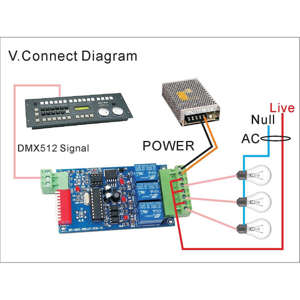 3ch DMX 512 reläutgång, LED DMX512 styrkort, LED DMX512 avkodare, relä [dB} As shown