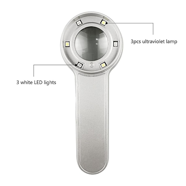 LED Lys 10X Håndholdt Smykkelup Forstørrelsesglas Læse Lup Glas [db]