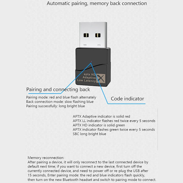 APTX Adaptive, USB Bluetooth 5.2 Audio Transmitter, Drivrutinfri C [DB]