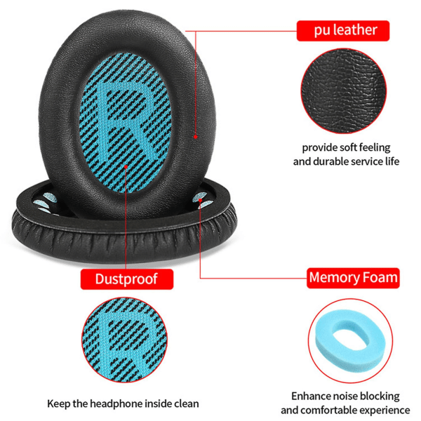 Boses Quiet Qc15 Qc25 Qc35 Ersättningsöronkuddar Kudde Komfort Hörlurar {DB Black