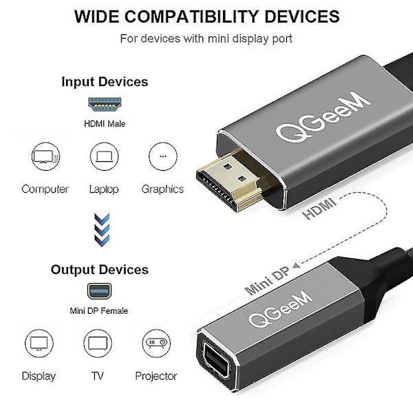 QGeeM HDMI Enkel till Mini DP Konverter Adapter Kabel UHD 4K@30Hz Plug [db]