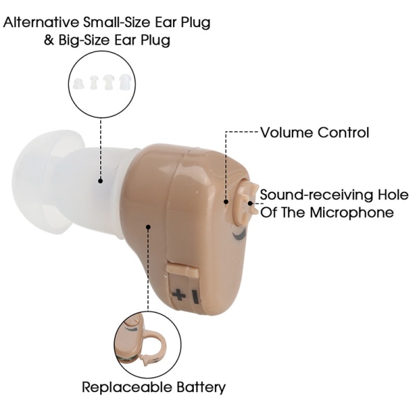 Mini Ljudförstärkare Öronhjälp Justerbar Tone Batteridriven hörapparat
