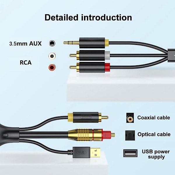 Digital til Analog Lydkonverteringskabel, Digital SPDIF/Optisk & Koaksial til Analog L/R RCA Lyd C {db} Black