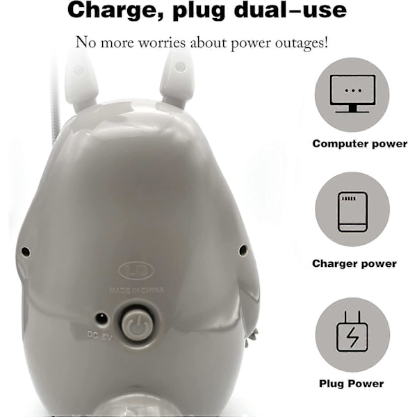 Min Granne Söta Saker Nattlampa, Totoro Merchandise, med 2 Lägen för Sovrum Sänglampa Läslampa Bästa Presenter för Flickor Pojkar och Vänner [db]
