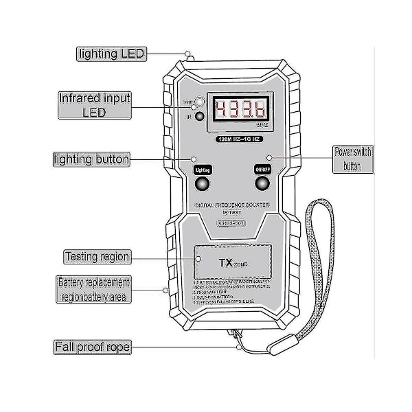 IR-frekvenstestare för bilnycklar 100m-1ghz 4-bitars digital elektronisk IR-frekvensmätare W {db}
