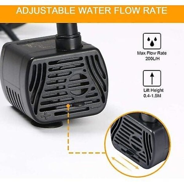 Nedsänkbar vattenpump, justerbar akvariumpump 200L/H 3W ultratyst Catit USB-pump för damm [DB]