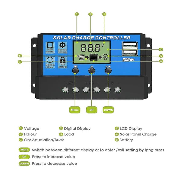 Solar Charge Controller, 30a Solpanel Controller 12v/24v Pwm Auto Parameter Justerbar LCD Display Solpanel Batteri GuanGuan db