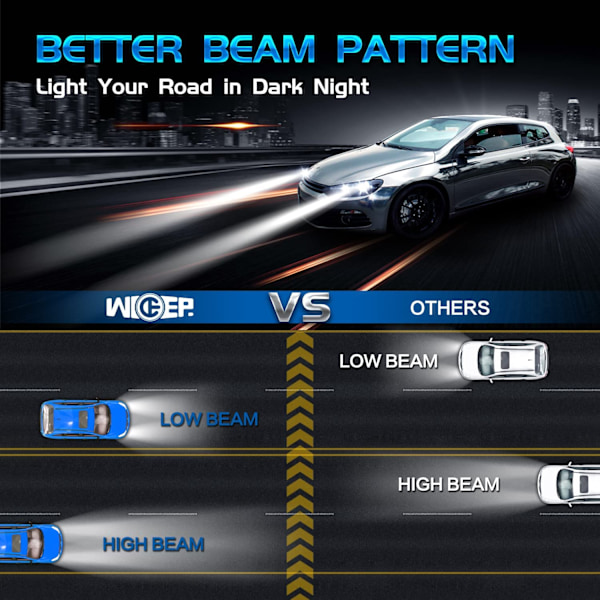 D2S Xenon HID frontlykter, 8000K 35W, bilfrontlyktlampe erstatningslyspære for høyt lavt lys, 2 stk