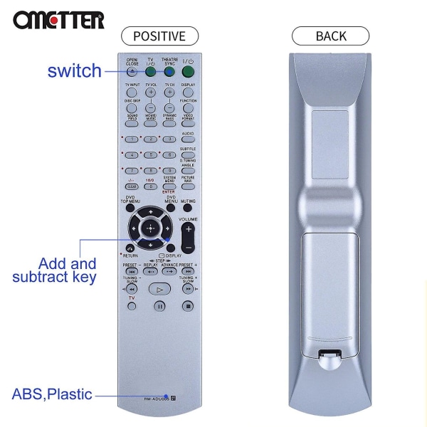 Ny fjernkontroll Rm-adu005 for Sony DVD-hjemmekinoanlegg Dav-dz630 Hcd-dz630 Dav-hdx265 Fernbedienung [DB]