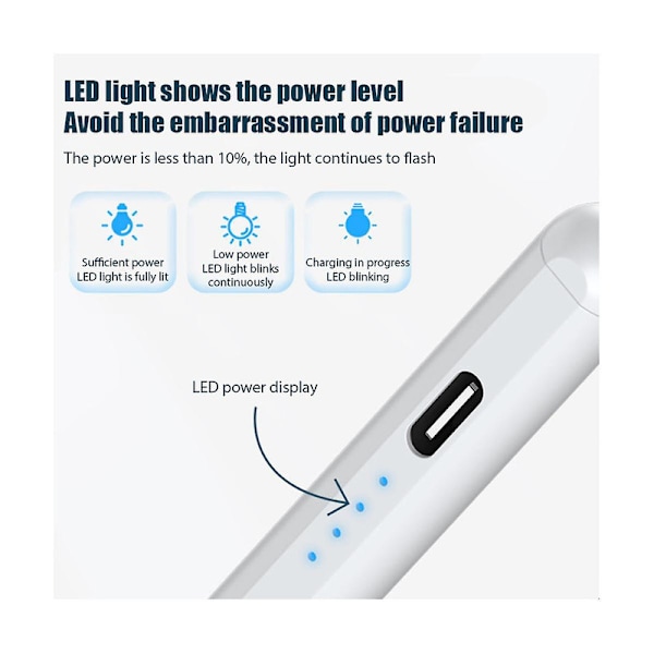 Universal Pen til Android Ios Windows Touch Pen til //pencil/// Tablet Pen db White