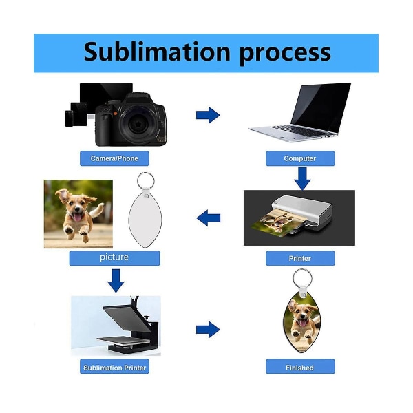 Sublimering Nøglering Blanks Mdf Dobbeltsidet Varmeoverførsel Fodbold Sublimering Nøglering Blanks Bu