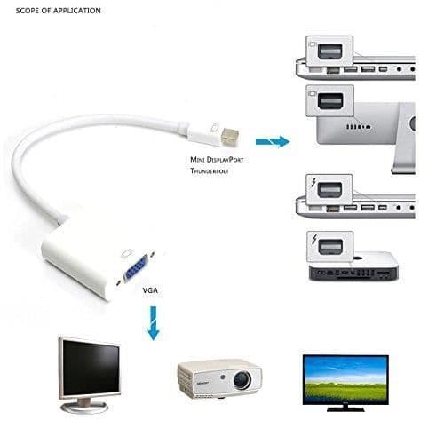 Mini DisplayPort til VGA Thunderbolt DisplayPort til VGA Adapterkabel Konverter DP til VGA til Mac MacBook Pro Air iMac[DB]