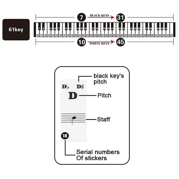 88-tangenters klaviaturklistremerke [gjennomsiktig og avtakbar] komplett sett med hvite og svarte nøkkelklistremerker (svart)