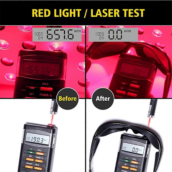 Rødlysbehandlingsbriller, Lasersikre briller IPL 200-2000nm, Øjenbeskyttelse til rødlysbehandling db Black