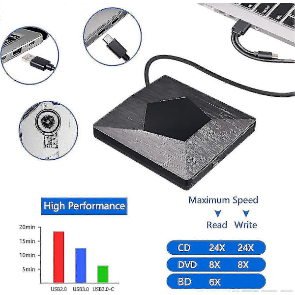 Blu Ray Ulkoinen 3D-asema, Ultra Slim USB 3.0 ja Type-C Blu Ray Optinen CD DVD-asema Mac Os, Windows Xp/7/8/10, Kannettava PC (musta [db]