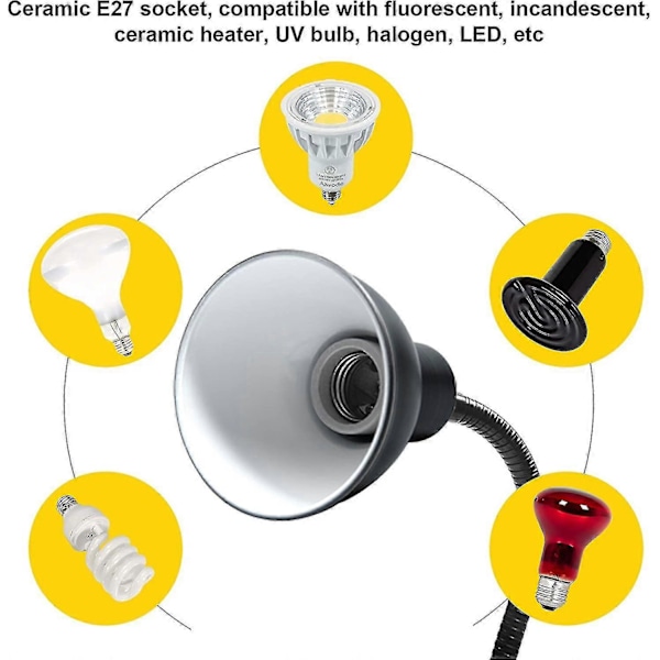 Skildpadde Varmelampe Til Reptil Akvarium, Skildpadde Med 2 Uva Uvb Pære Bage Lampe Justerbar 360 Grader Roterende Klip Til Skildpadde Slange Akvarium [DB]