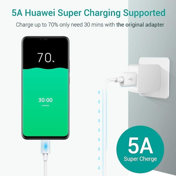 5a Typec-usb-kabel [2pack 2m] Huawei Supercharge Qc 3.0 40w hurtiglading kompatibel med Huawei P30 P30 Pro P20 P20 Pro Mate 20pro Samsung Galaxy S8/
