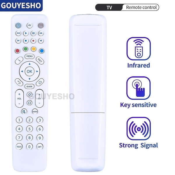 Ny fjärrkontroll Rc2424603/02b för Delta Verbindt Iptv Box [DB]