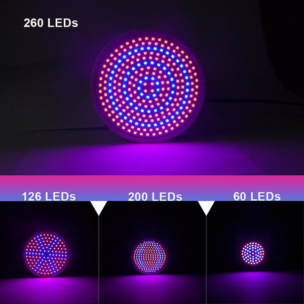 E27 15w LED plantelampe til indendørs planter, ækvivalent fuldspektrum plantevækstlampe til spiring og blomstring