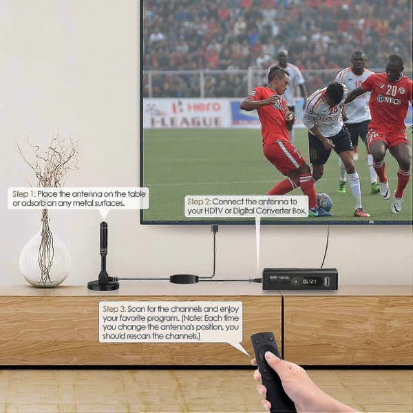 Dvb-t2 Antenne TV-antenne Hdtv Antenne Dvbt Antenne/ Avk25 Plus/alu Solid Core For Maximum Signal Quality/dvb-t2 & Dvbt2-hd [DB]