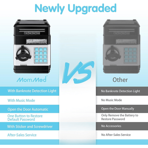 Spardose Kinder, Geldautomat Spardose, Elektronische Spardose Mit Passwortschutz, Automatische Papiergeld-scroll-sparschwein, Minibank Sparebank, Tolles