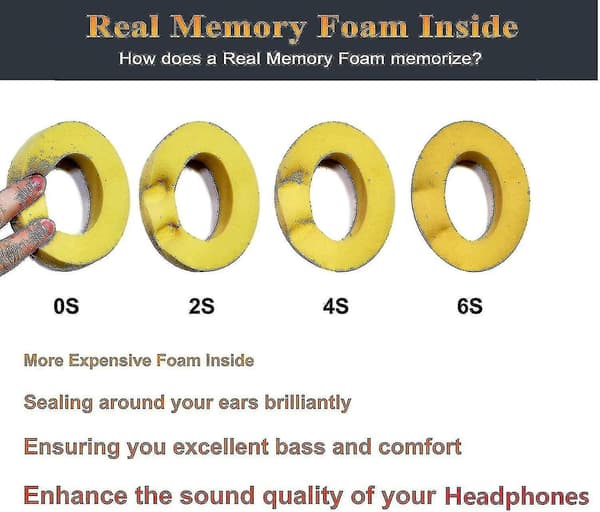 Reservedeler Øreputer Puter For Beats Studio 2 Studio 3 Kablet Trådløs Hodetelefoner, Øreputer Med Mykt Proteinlær, Støyisolasjon Memory Foa {DB