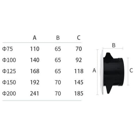 75 mm tuuletusaukko ABS-suojaritilällä (ø75mm) Black