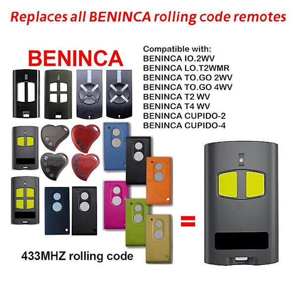 Beninca To Go 2wv 4wv 2va 4va Cupido-2 Cupido-4 Garage Door Remote Control Replacement 433.92mhz Rolling Code Pilot Beninca Gate(2pcs BENINCA)