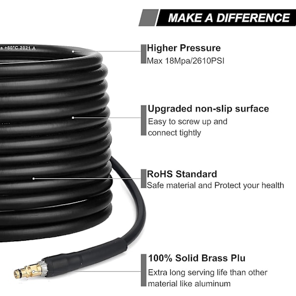 10m Høytrykksutskiftningsslange Forlengelsesslange For Karcher K-Serie K2 K3 K4 K5 K6 K7 Trykkvasker Klikkplugg Hurtigkobling (10m) {db}