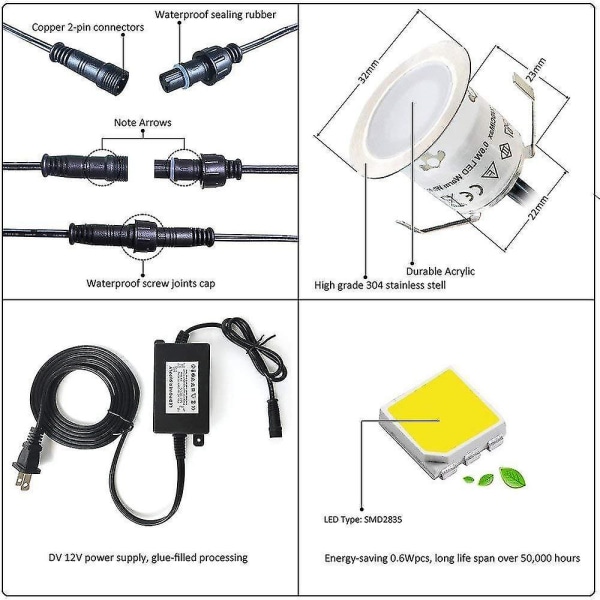 10-pack utomhus infällda LED-strålkastare, IP67 vattentät, varmvit 3000k ljus, 32mm 0,6w Dc12v  [dB}