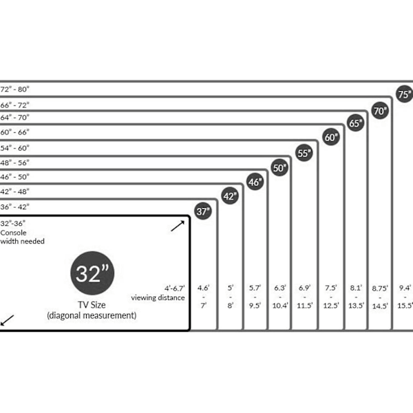 2x TV-stativben med skruvar Svart Ersättningsstöd TV-stativbas [db] Black 26.5CMX5.8CM