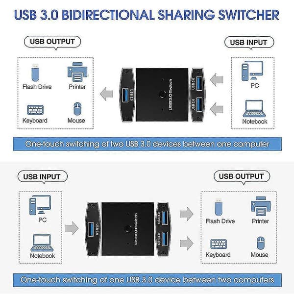 USB 3.0 Switch Selector - 5Gbps 2 ind 1 ud - Kompatibel med printer, tastatur, mus deling [db] Black