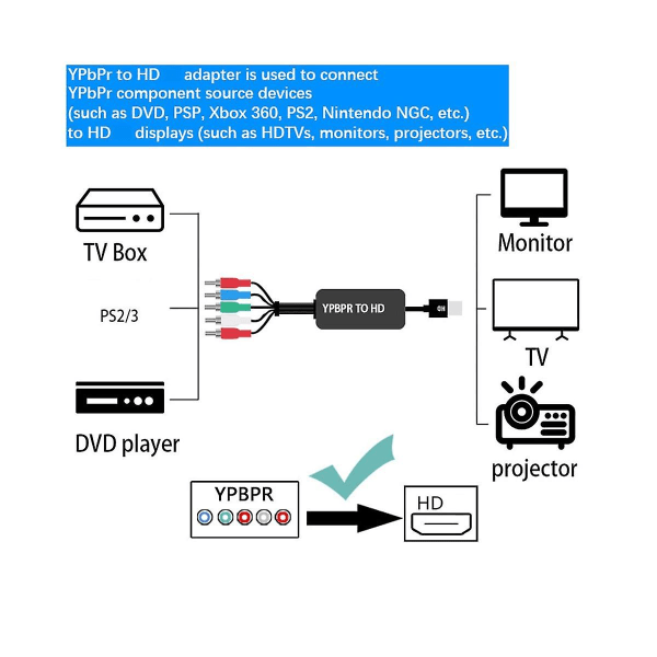 1080p komponent till -kompatibel omvandlare Ypbpr Rgb + R/l ljud till -kompatibel adapter 5rca till -kompatibel