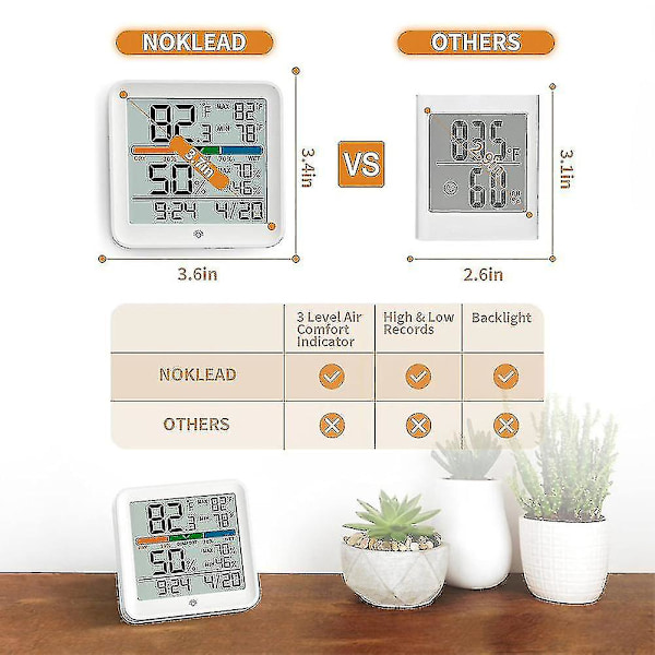 Indendørs digitalt hygrometer med bagside [db]