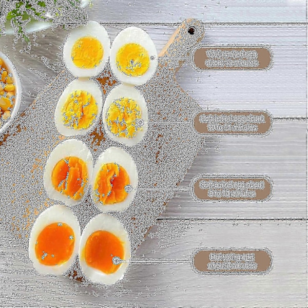 Eggkoker for 2 egg, Kompakt elektrisk eggdamper, Beste eggkoker koker alle tre kokegrader - Bløt, Medium, Hard [DB] Green