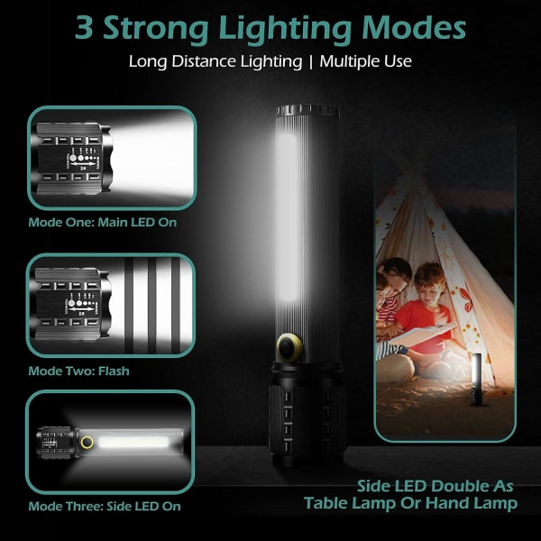 Led ficklampa, 2-pack ficklampa justerbar och zoombar ljusa ficklampor, nöduppladdningsbar led ficklampa, 14 cm