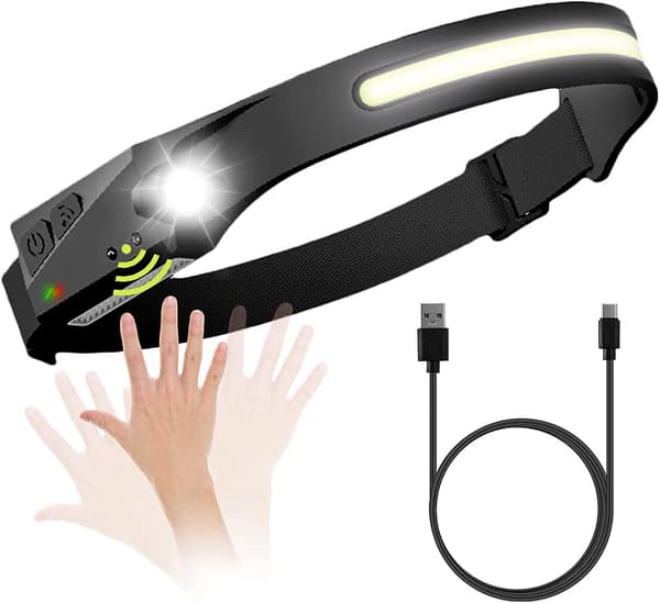 Led Hodelykt, acsergery Hodelykt Usb Oppladbar 350 Lumen 5 Moduser Bevegelse [DB]